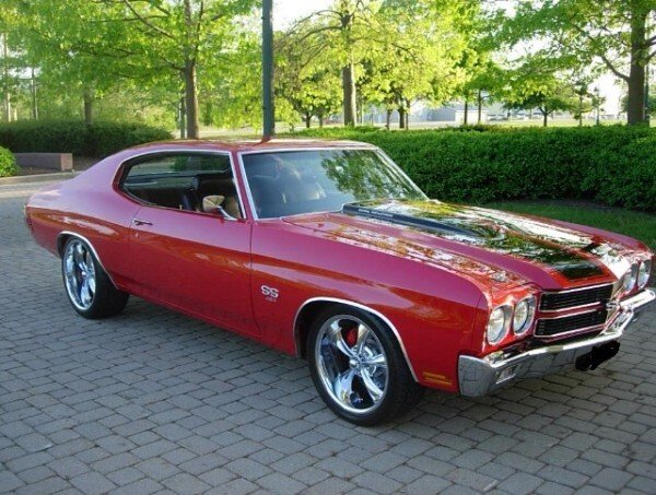 1970 Chevrolet Chevelle For Sale Near Newark, Ohio 43055 - Classics On ...